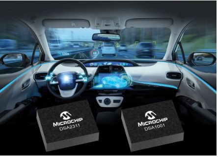 领略未来汽车前沿技术，2019年慕尼黑上海电子展为您揭秘