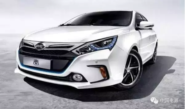 电动汽车大热，钴价因此飙升