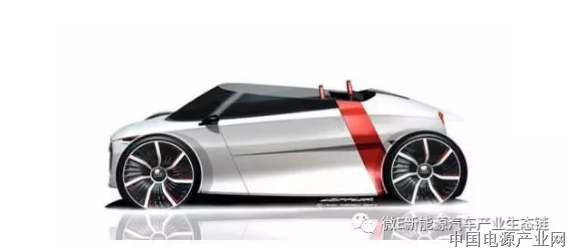 20多年来重大改变：中国考虑允许外资建立独资电动车业务