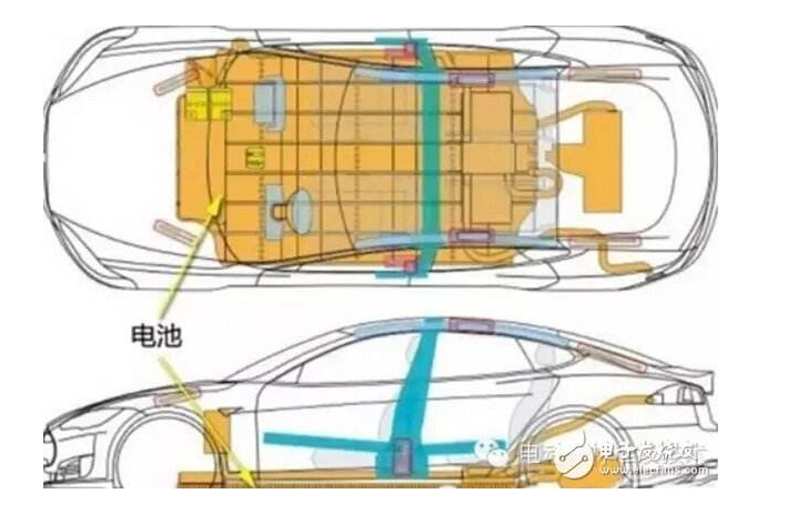 车用动力电池热安全研究取得阶段性进展