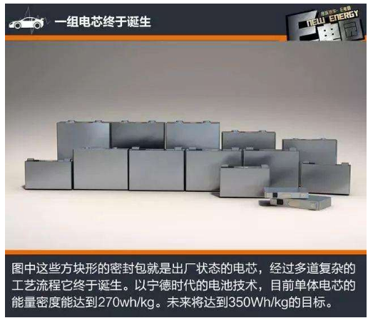 车企加速布局动力电池：受困电芯技术仍依赖电池厂 2017-07-20 每日经济新闻 中国电池网