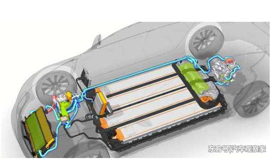 各类型新能源车的电池有何不同？