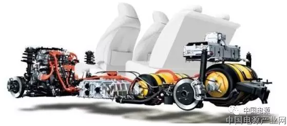 乘用车/工业用车/无人机 燃料电池应用难题求解