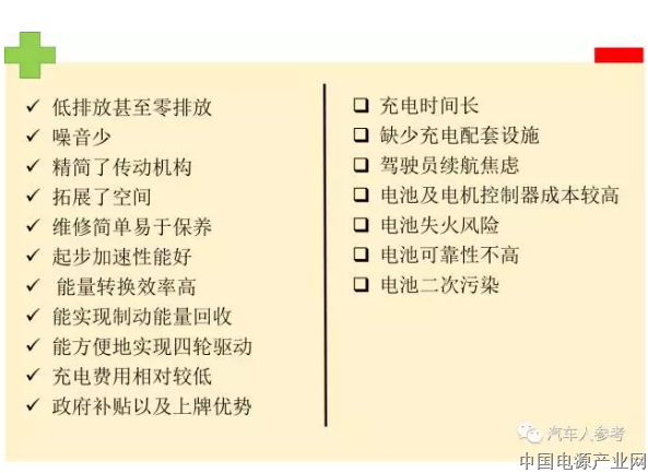 一文读懂新能源汽车的构造特点和动力电池的分类