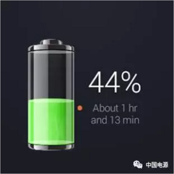 电池技术新突破：可迅速重复充电的水合型电池