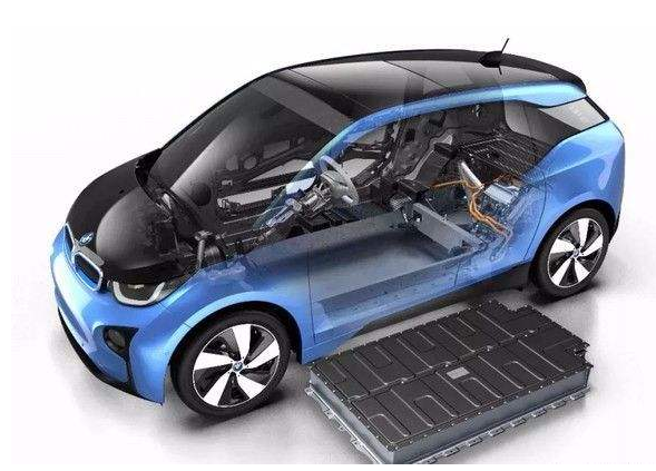 新能源车受益锂电池跟着沾边