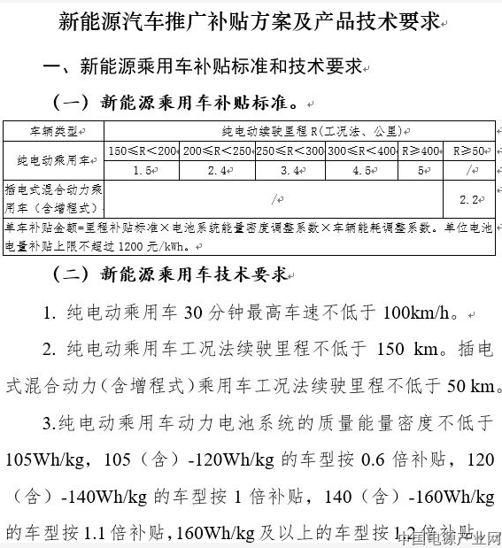 纯电动战略初见成效，补贴退坡小步快跑！