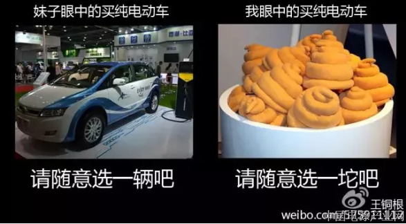 我为什么说电动汽车是垃圾