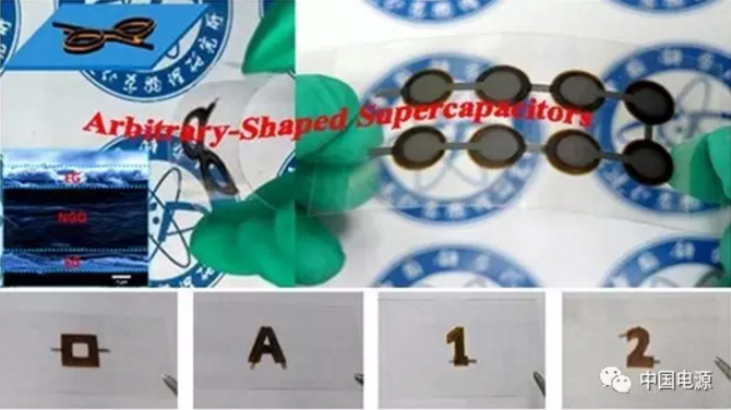 中科院大连物化所石墨烯基电容器研究取得新进展