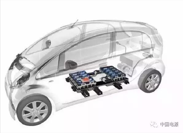 这些“黑科技”将为电动汽车带来革命性的改变
