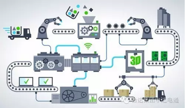 台达物联网方案牛刀小试 空压机管控效率倍增