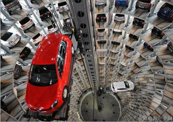 车位大战——抢车位，无处不在的斗智斗勇