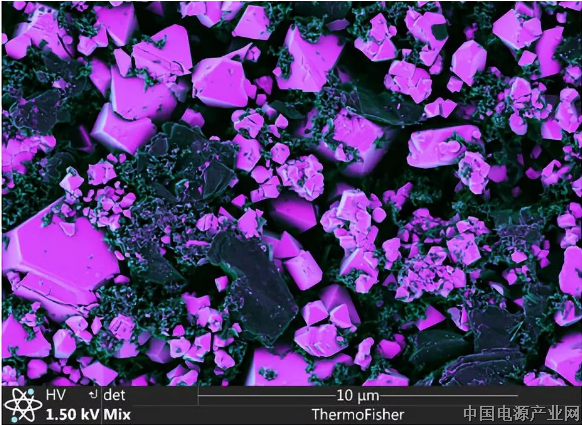 汽车和锂电池的微观世界，你有探索过吗？