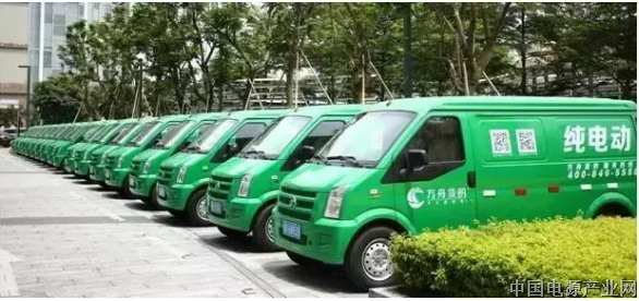 公安部552号文件：全领域推广使用新能源车辆