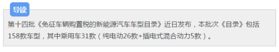 158款车型新入选“免征车购税新能源车型目录”　 含31款乘用车