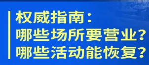 哪些场所能营业了？哪些活动先不恢复？最新要求