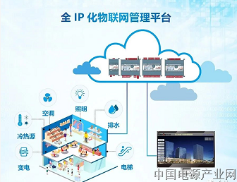 湛江荣盛商业广场植入“智慧大脑”，实现精益管理和节能