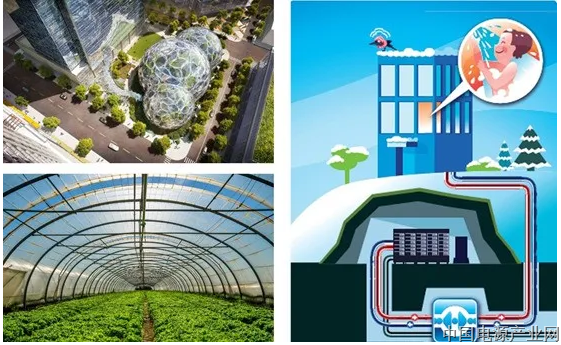 双碳背景使数据中心余热回收成为趋势