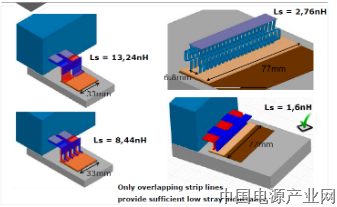 优化功率模块主端子设计，提高可靠性