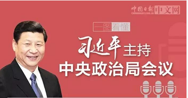习近平主持中共中央政治局会议 审议《中国共产党政治协商工作条例》