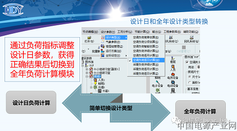 HDY-SMAD设计日、全年空调负荷计算及分析软件