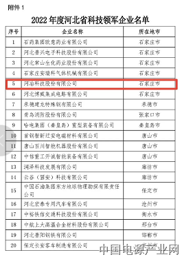 喜报｜安泰河冶获评“河北省科技领军企业”