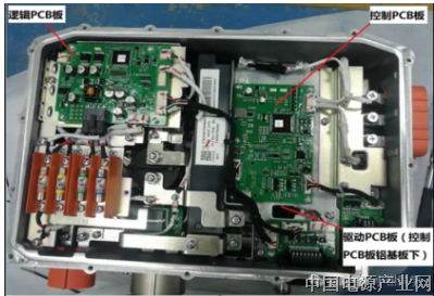 新能源汽车电机控制器的工作原理