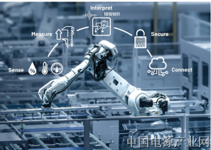 让数字工厂成为现实：通过数字化转型走向成功