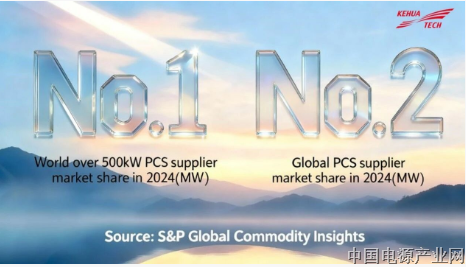 科华数能在全球储能PCS市场中的领军地位