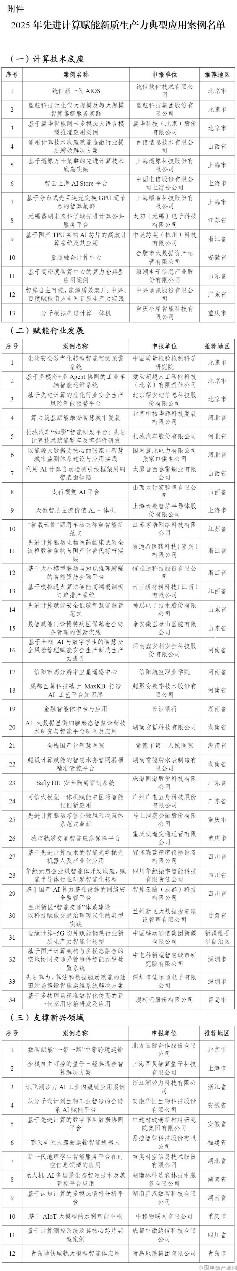 微信图片_2026-05-15_190815_011.jpg 微信图片_2026-05-15_190815_011.jpg